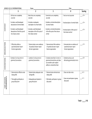 Grade 4 Animal Report Rubric