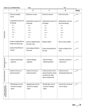 Grade 4 Informational Writing Rubric