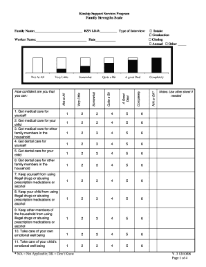 Kinship Support Services Family Strengths Scale