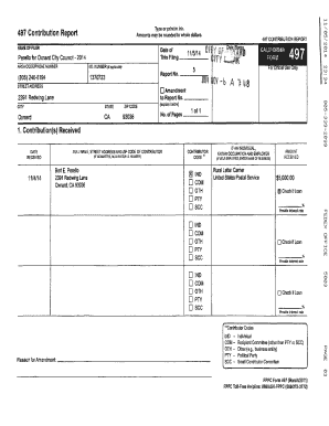 California Contribution Report