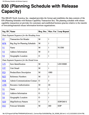 830 Planning Schedule with Release Capacity
