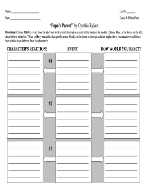 Cause and Effect Chart for Papa's Parrot