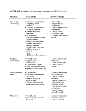 Historical Research Rating Form