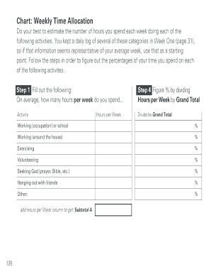 Weekly Time Allocation Form