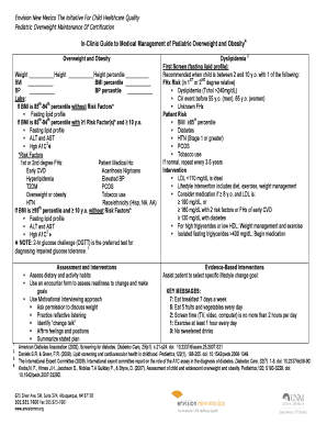 Pediatric Overweight Management Guide