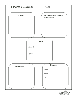 Five Themes of Geography Quiz