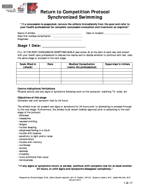 Return to Competition Protocol for Synchronized Swimming