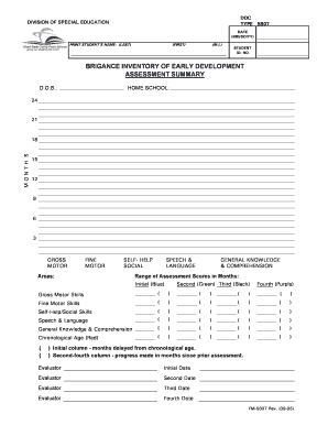 Brigance Inventory of Early Development Assessment Summary