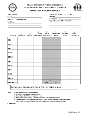 Miami-Dade County Food and Nutrition Work Hours Report