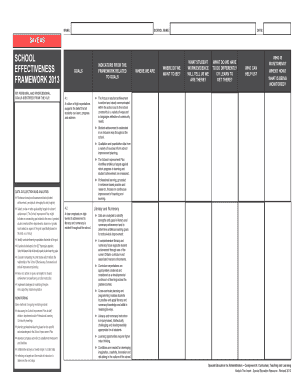 School Effectiveness Framework Monitoring Form