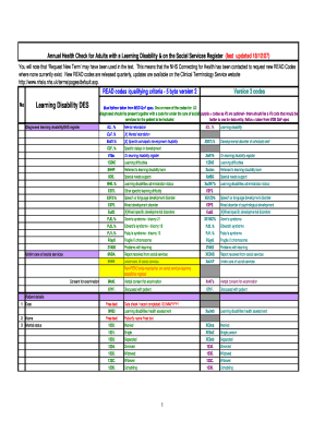 Adult Learning Disability Health Check Form