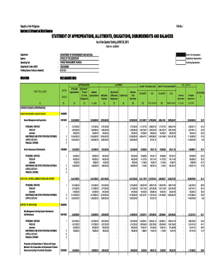 Employee favorites list - Republic of the Philippines FAR No 1 Department of - forestry denr gov