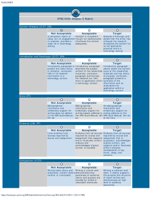 ETEC 6450 Chapter 2 Rubric