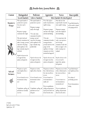 Fillable Online Double-Entry Journal Rubric Fax Email Print - pdfFiller
