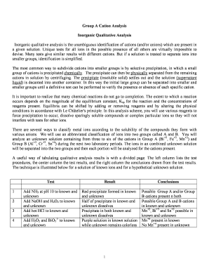 Group A Cation Analysis Form