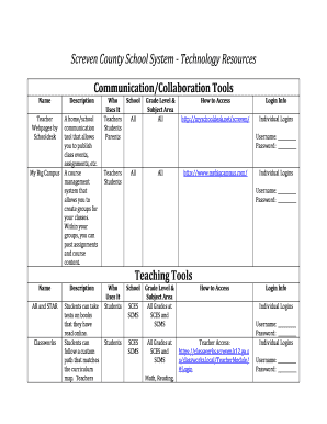 Screven County School System Technology Resources