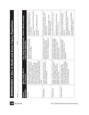 Inquiry Dispositions Assessment Form