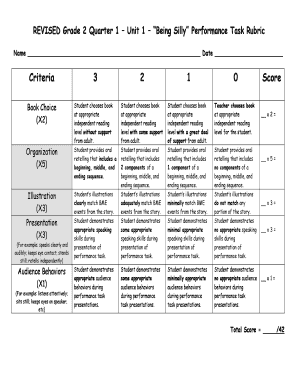 Criteria 3 2 1 0 Score - eriesdorg