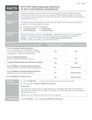 Pacific Community Credit Union Privacy Notice