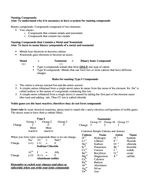 Chemistry Worksheet Binary Compounds