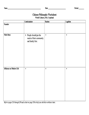 Chinese Philosophy Worksheet