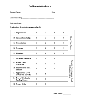 Oral Presentation Rubric