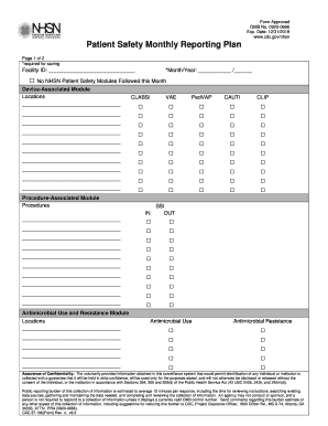 Patient Safety Monthly Reporting Plan