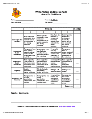 Paragraph Writing Rubric