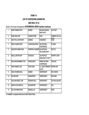 Form 7-A List of Contesting Candidates