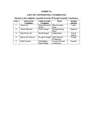 FORM 7A LIST OF CONTESTING CANDIDATES Election to the Legislative Assembly from the 49Kargil Assembly Constituency S - ceojk nic