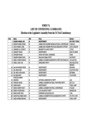 Form 7A - List of Contesting Candidates