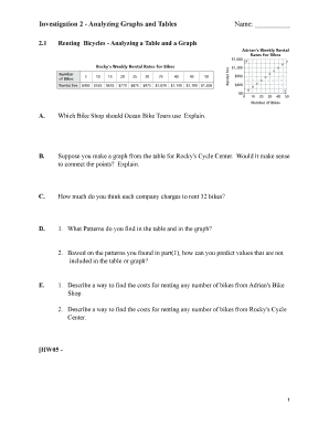 Investigation 2 - Analyzing Graphs and Tables Name - ridleysd k12 pa