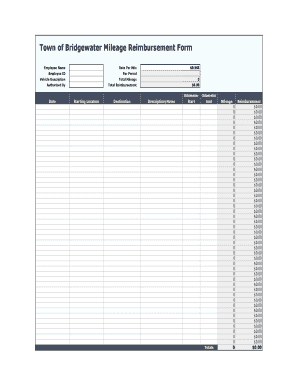 Town of Bridgewater Mileage Reimbursement Form - bridgewatertownhall