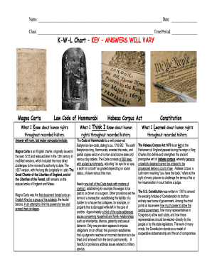 KWL Chart Human Rights History Worksheet