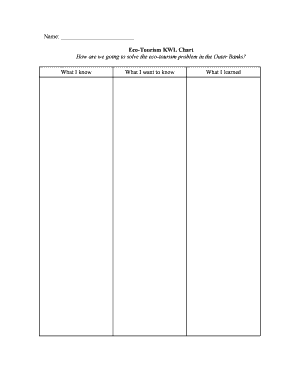 Eco-Tourism KWL Chart