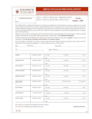 Knights of Columbus Service Program Personnel Report