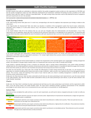 ISO 9001 Audit Checklist Guidance