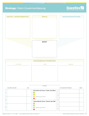 Gazelles Growth Tool Strategie Zusammenfassung