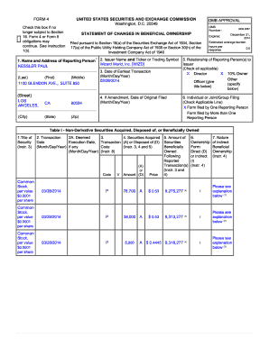 Form 4 Statement of Changes in Beneficial Ownership
