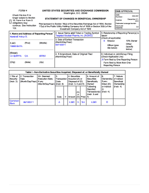 Form 4 Statement of Changes in Beneficial Ownership