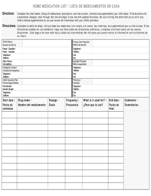Home Medication List for Children