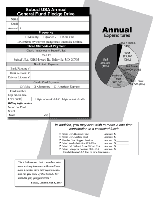 Subud USA Annual General Fund Pledge Drive Form