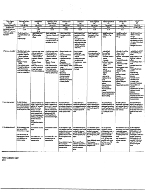 Ohio Home Care Waiver Application
