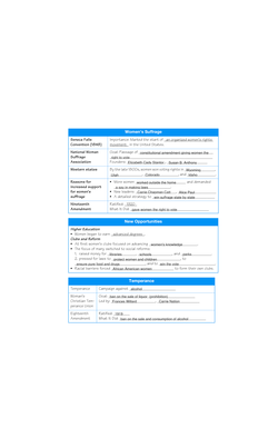 Women's Suffrage Study Guide