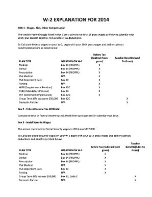 W-2 Explanation for 2014