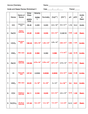 Acids and Bases Review Worksheet