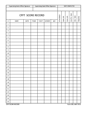 Military Cadet Physical Fitness Test Score Record