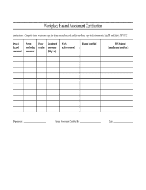 Workplace Hazard Assessment Certification