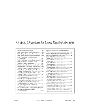 Reading Strategies Checklist