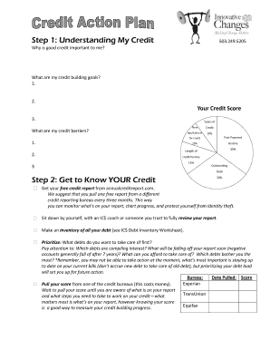 Credit Building Guide